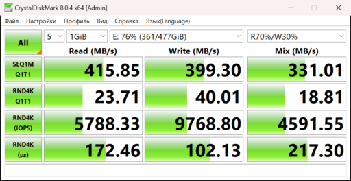 Игровое железо - Обзор игрового ноутбука Acer Nitro 16 (модель AN16-51-71QJ): Как Nitro 5, но круче